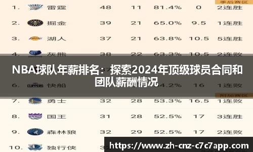 c7c7app官方网站